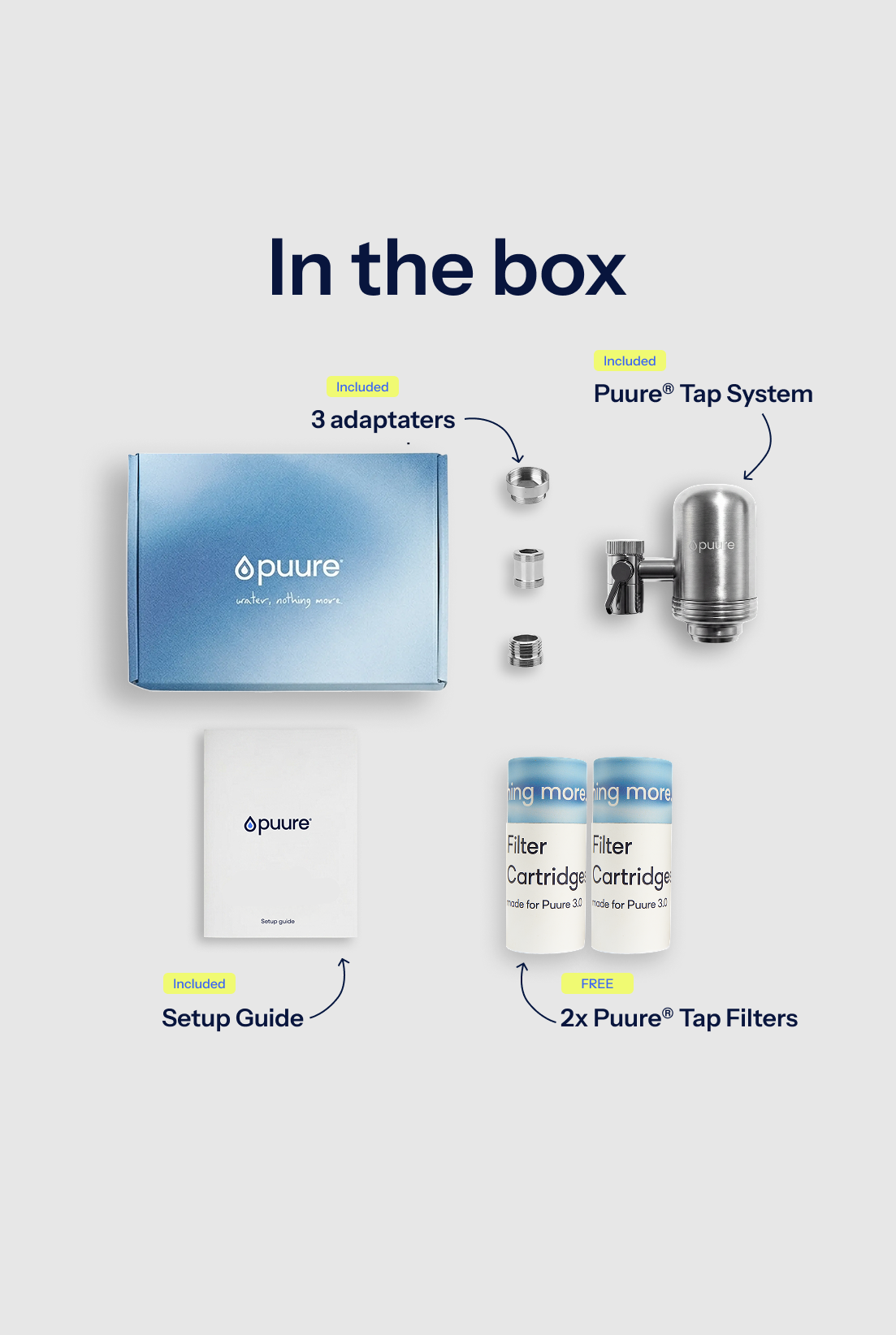 Puure® 3.0 Tap System (CRO)