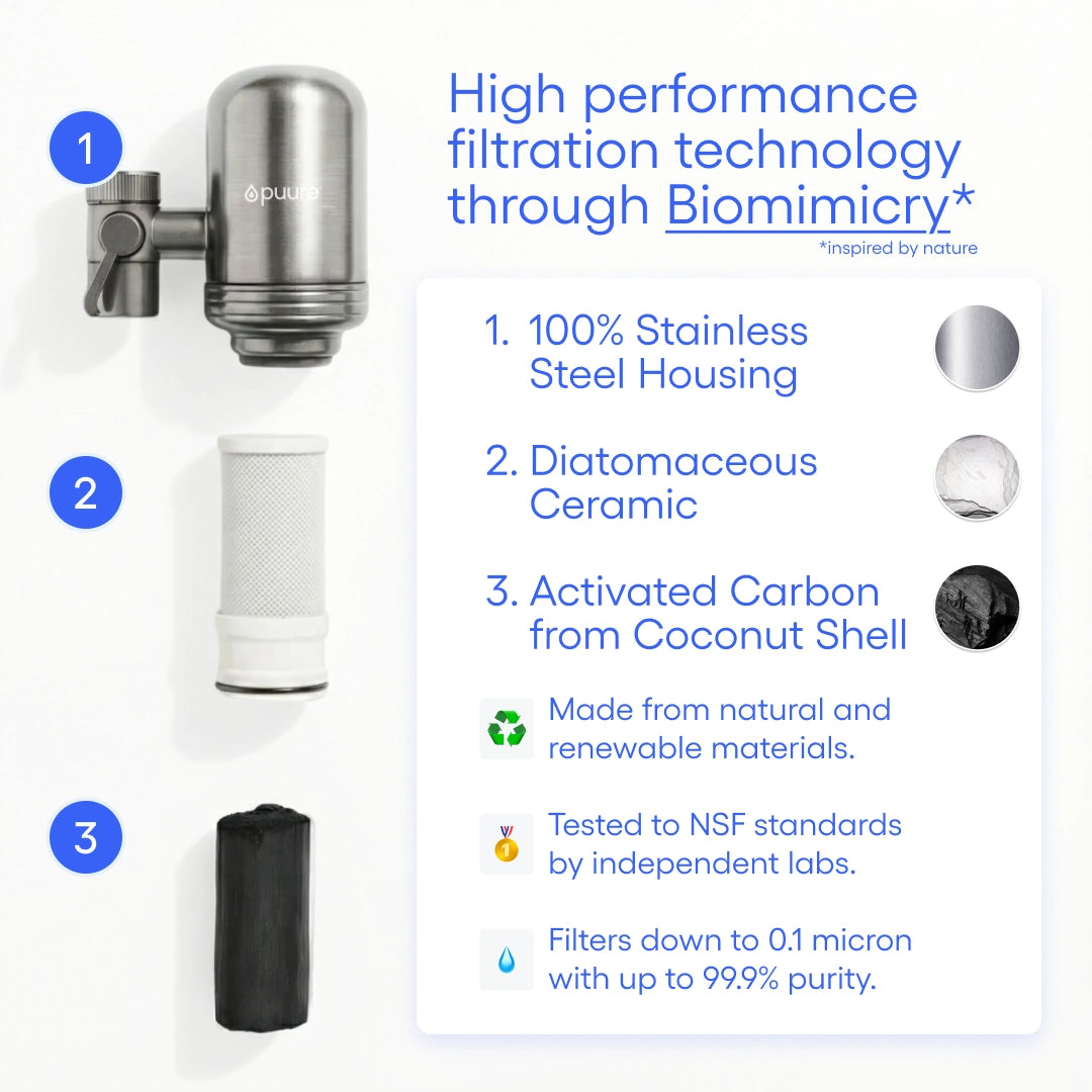 Puure® 3.0 Tap System