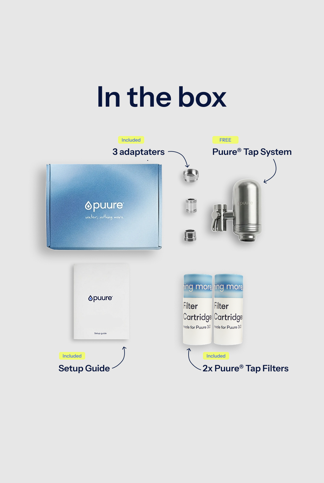 Puure® 3.0 Tap System CRO