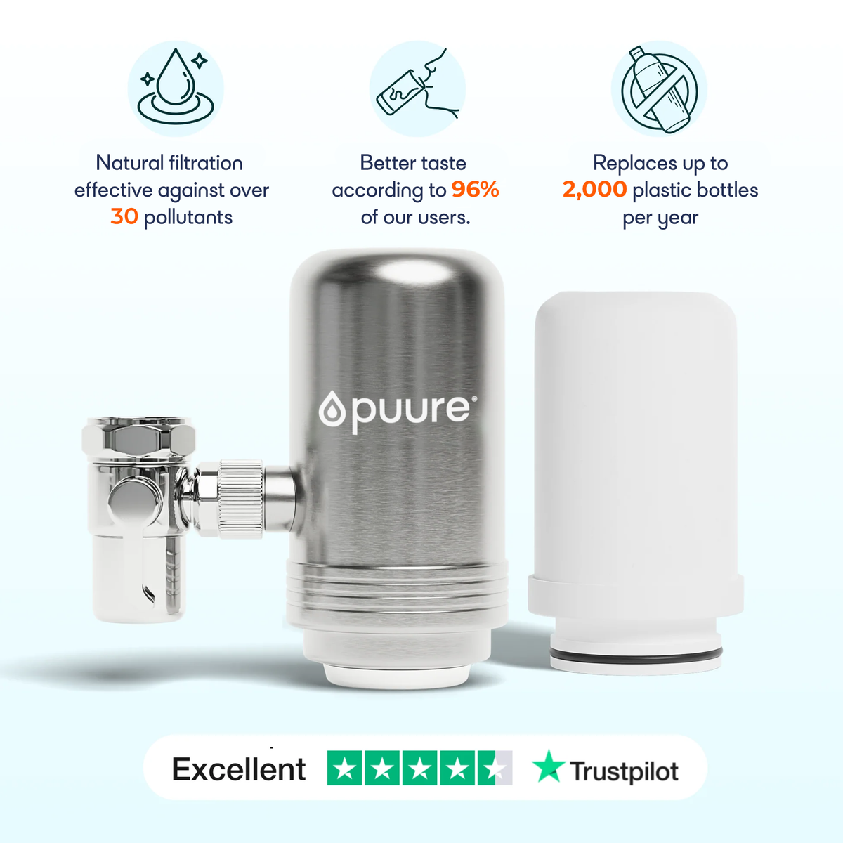 🇬🇧 Puure® 2.0 Starter Kit (6 Month of cartridges + Filter included)